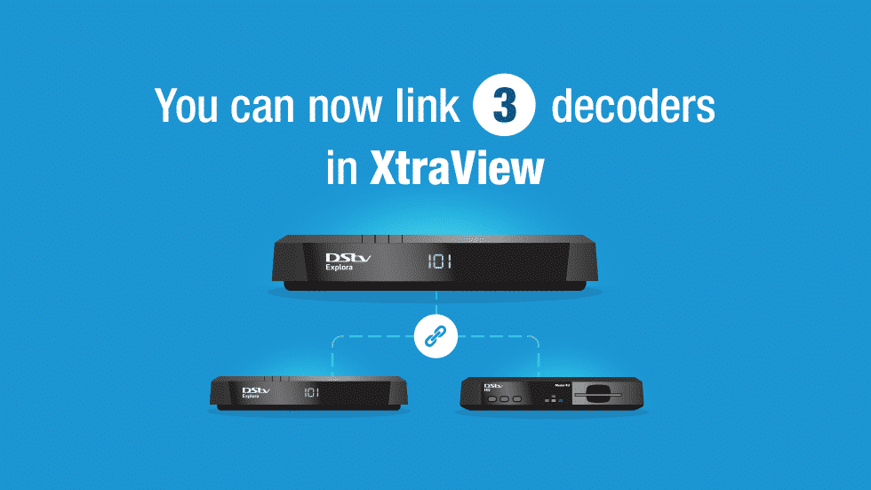 Extra View Installation